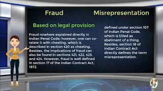 What is Difference Between Fraud amp Misrepresentation [upl. by December]