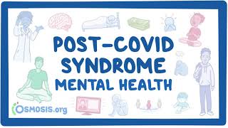 PostCOVID syndrome Mental health [upl. by Jos788]